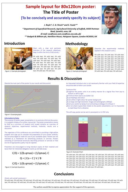 Sample layout for 80x120cm poster: The Title of Poster [To be concisely and accurately specify its subject] J. Royle*, C. D. Flesch* and E. Fowle** * Department.