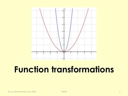 Function transformations © www.teachitmaths.co.uk 2015241451.