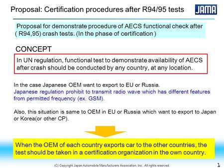 （社）日本自動車工業会・安全部会 1 1 (C) Copyright Japan Automobile Manufacturers Association, Inc., All rights reserved. Proposal for demonstrate procedure of AECS functional.