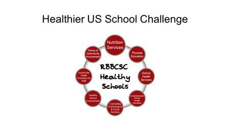 Healthier US School Challenge. Don’t do it alone… Get your parents involved- they are the best advocates ever! Get your students involved-best voice for.