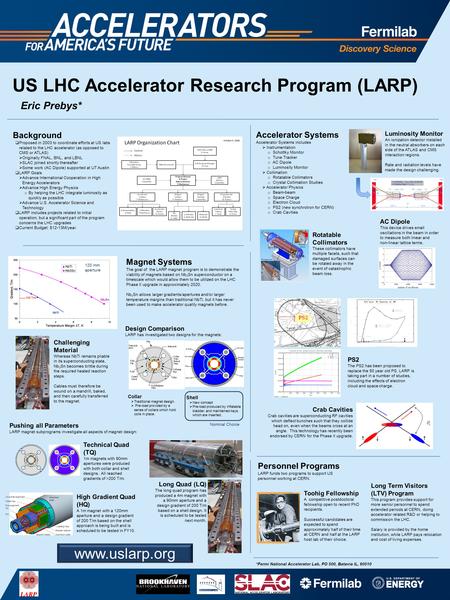 US LHC Accelerator Research Program (LARP) Background  Proposed in 2003 to coordinate efforts at US labs related to the LHC accelerator (as opposed to.