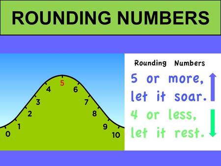 ROUNDING NUMBERS.