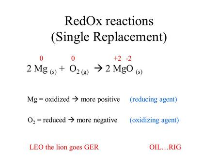 RedOx reactions (Single Replacement)