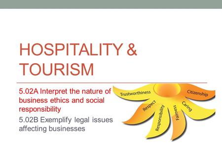 HOSPITALITY & TOURISM 5.02A Interpret the nature of business ethics and social responsibility 5.02B Exemplify legal issues affecting businesses.