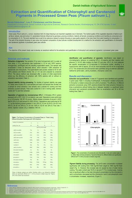 Materials and methods Extraction of pigments. Pea samples (10 g) were homogenized with 5 g water at room temp. A 10 g sub-sample was suspended in 10 ml.