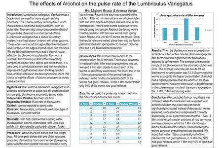 The effects of Alcohol on the pulse rate of the Lumbriculus Variegatus By: Mallory Broda & Andrea Aman Introduction : Lumbriculus variegatus, also known.