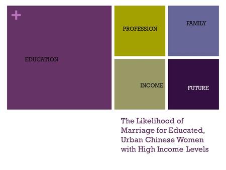 + The Likelihood of Marriage for Educated, Urban Chinese Women with High Income Levels EDUCATION INCOME PROFESSION FAMILY FUTURE.