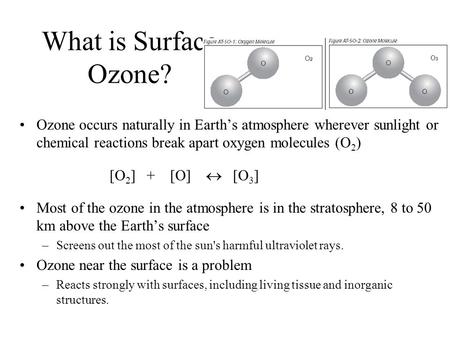 What is Surface Ozone? Ozone occurs naturally in Earth’s atmosphere wherever sunlight or chemical reactions break apart oxygen molecules (O 2 ) [O 2 ]