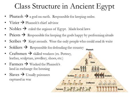 Class Structure in Ancient Egypt Pharaoh  a god on earth. Responsible for keeping order. Vizier  Pharaoh’s chief advisor Nobles  ruled the regions of.