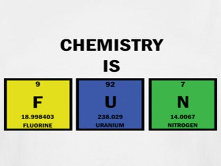 Feb. 11, 2014 AGENDA: 1 – Bell Ringer 2 – Review HW (Charles’) 3 – CN: Lussac’s Law 4 – Practice Problems 5 – Demos: Gas Laws  Boyle’s Law  Charles’