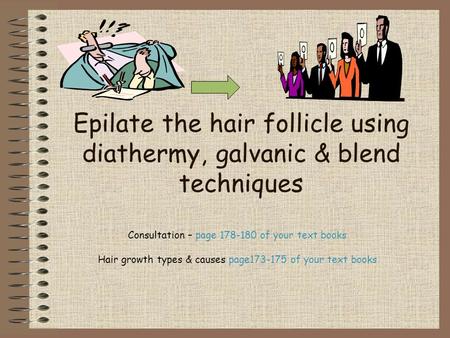 Epilate the hair follicle using diathermy, galvanic & blend techniques