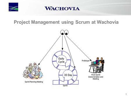 Confidential and Proprietary 1 Project Management using Scrum at Wachovia.