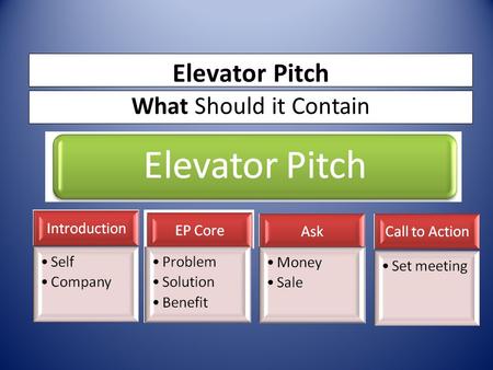 Elevator Pitch What Should it Contain.