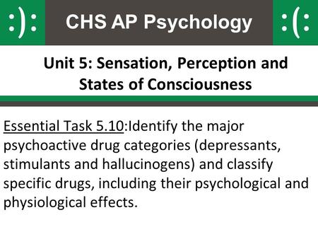 Unit 5: Sensation, Perception and States of Consciousness