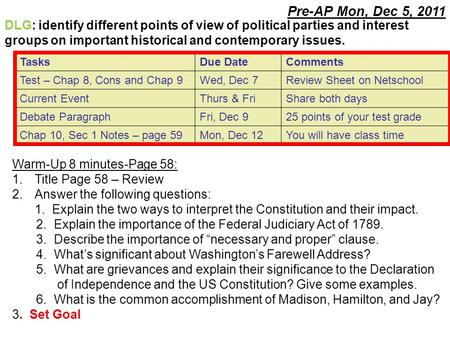 Pre-AP Mon, Dec 5, 2011 Warm-Up 8 minutes-Page 58: 1.Title Page 58 – Review 2.Answer the following questions: 1. Explain the two ways to interpret the.