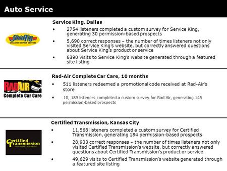 Certified Transmission, Kansas City 11,568 listeners completed a custom survey for Certified Transmission, generating 184 permission-based prospects 28,933.