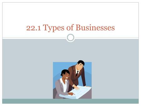 22.1 Types of Businesses. Proprietorships A sole proprietorship, or proprietorship is a business owned and operated by a single person; it is the most.