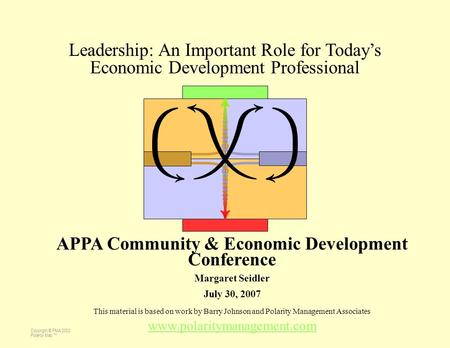 Copyright © PMA 2002 Polarity Map ™ 0 Leadership: An Important Role for Today’s Economic Development Professional APPA Community & Economic Development.