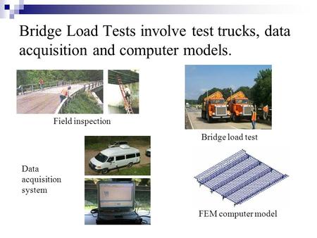 Bridge Load Tests involve test trucks, data acquisition and computer models. Field inspection Bridge load test Data acquisition system FEM computer model.