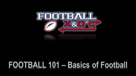 BASICS OF FOOTBALL Field Dimensions Field Dimensions Zones of the Field Zones of the Field Formations & Eligibility Formations & Eligibility Length of.