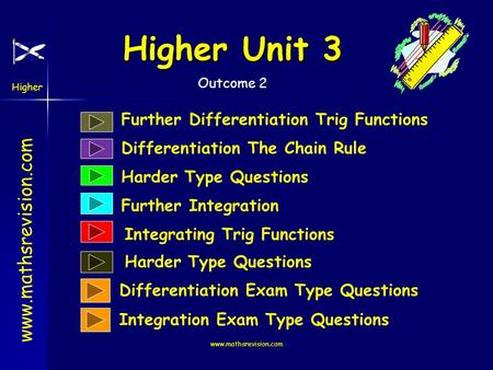 www.mathsrevision.com Higher Outcome 2 Higher Unit 3 www.mathsrevision.com Further Differentiation Trig Functions Harder Type Questions Further Integration.