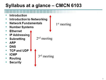 1 Syllabus at a glance – CMCN 6103 Introduction Introduction to Networking Network Fundamentals Number Systems Ethernet IP Addressing Subnetting ARP DNS.