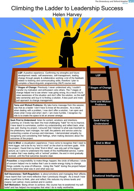 EI Climbing the Ladder to Leadership Success Helen Harvey Emotional Intelligence Proactive End in Mind 7 Stages of Change LQF Self Awareness / Self-Regulation: