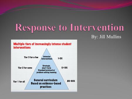 By: Jill Mullins. RtI is… the practice of providing high-quality instruction/intervention matched to student needs and using learning rate over time and.