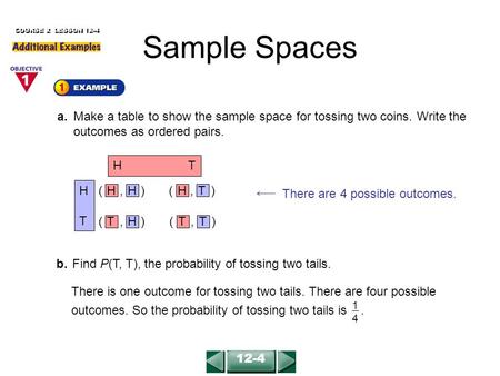 Sample Spaces COURSE 2  LESSON 12-4