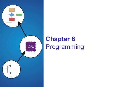 Chapter 6 Programming. Copyright © The McGraw-Hill Companies, Inc. Permission required for reproduction or display. 6-2 Solving Problems using a Computer.