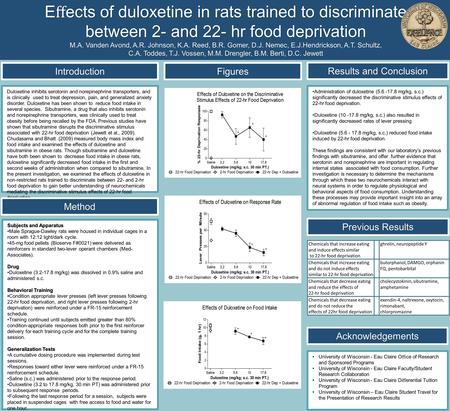 E ﬀ ects of duloxetine in rats trained to discriminate between 2- and 22- hr food deprivation M.A. Vanden Avond, A.R. Johnson, K.A. Reed, B.R. Gomer, D.J.