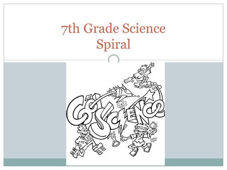 7th Grade Science Spiral. We will create a science spiral this year. All of our vocabulary and notes will be kept in it. At the end of the year, you will.