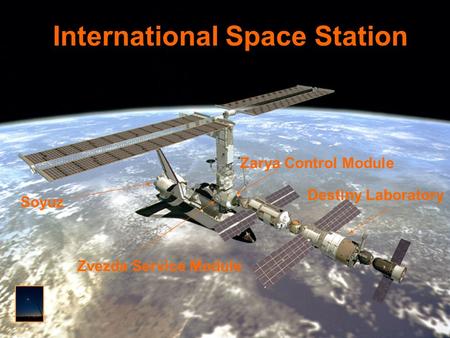 Destiny Laboratory Zarya Control Module Zvezda Service Module Soyuz International Space Station.