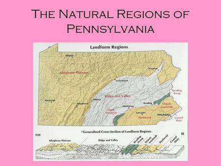 The Natural Regions of Pennsylvania. Pgs. 44-47 Word Picture Write three lines describing what the area around Bloomsburg is like. Think about what you.