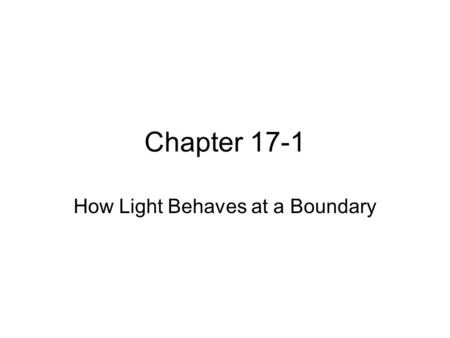 How Light Behaves at a Boundary