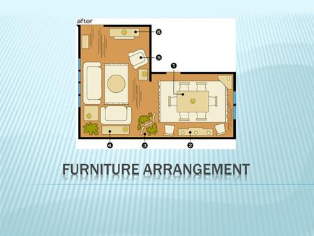  Function:  How a space will be used.  Dictates the selection and arrangement of furniture.  How can you combine functions with furniture arrangement?