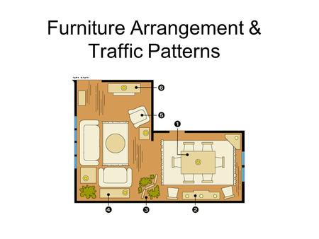 Furniture Arrangement & Traffic Patterns