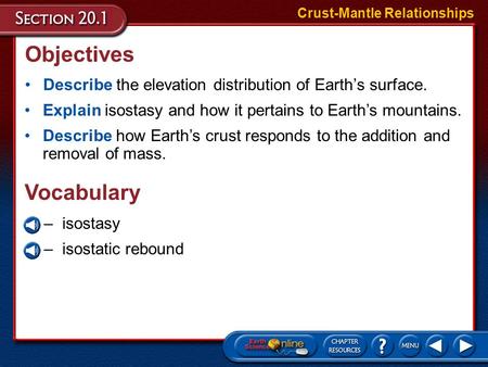 Objectives Vocabulary