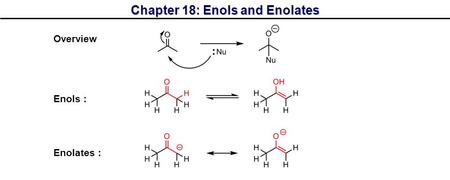 Chapter 18: Enols and Enolates Overview Enols : Enolates :