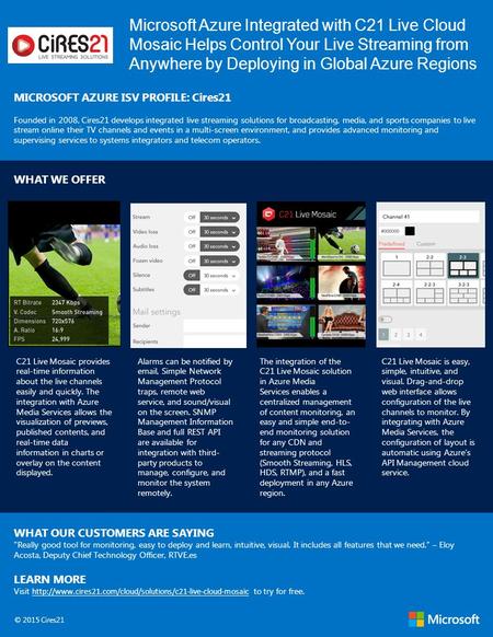 Microsoft Azure Integrated with C21 Live Cloud Mosaic Helps Control Your Live Streaming from Anywhere by Deploying in Global Azure Regions MICROSOFT AZURE.
