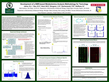 Chemical shift (PPM) normalized amplitude (arb.) CH 3 OH CDCl 3 Development of a NMR-based Metabolomics Analysis Methodology for Toxicology Jahns, G.L.