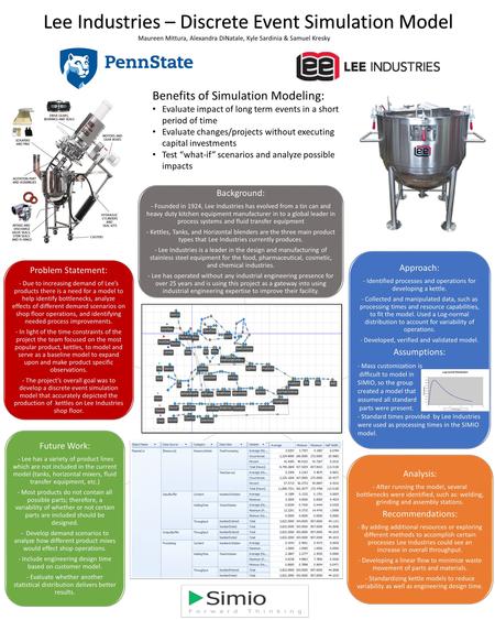 Background: - Founded in 1924, Lee Industries has evolved from a tin can and heavy duty kitchen equipment manufacturer in to a global leader in process.