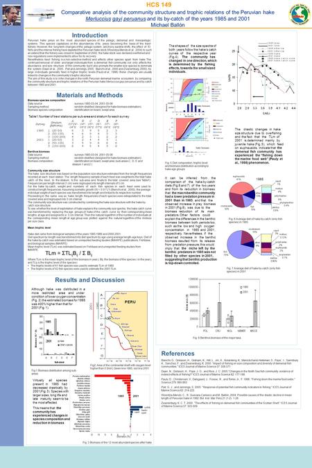 Comparative analysis of the community structure and trophic relations of the Peruvian hake Merluccius gayi peruanus and its by-catch of the years 1985.