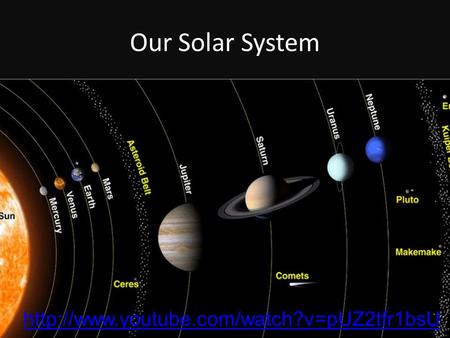 Our Solar System