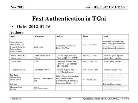 Doc.: IEEE 802.11-11/1160r7 Submission NameAffiliationsAddressPhoneemail George Cherian Santosh Abraham Hemanth Sampath Jouni Malinen Menzo Wentink Qualcomm.