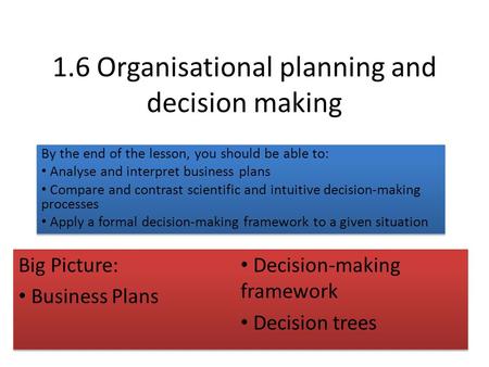 1.6 Organisational planning and decision making By the end of the lesson, you should be able to: Analyse and interpret business plans Compare and contrast.