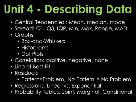 Unit 4 - Describing Data Central Tendencies : Mean, median, mode Spread: Q1, Q3, IQR, Min, Max, Range, MAD Graphs: Box-and-Whiskers Histograms Dot Plots.