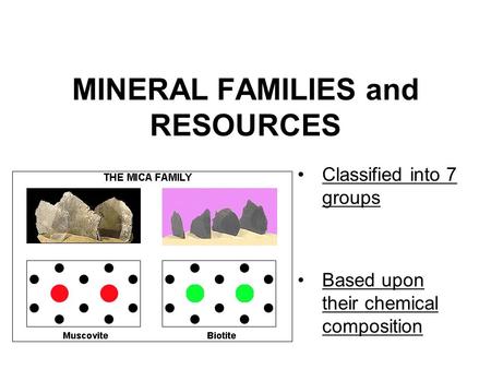 MINERAL FAMILIES and RESOURCES