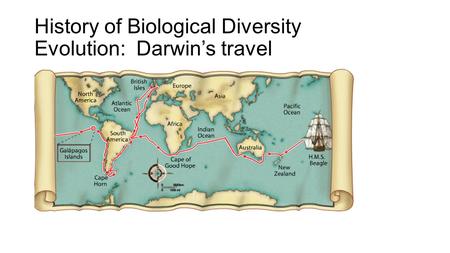 History of Biological Diversity Evolution: Darwin’s travel.