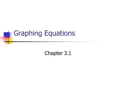 Graphing Equations Chapter 3.1. Objectives Plot ordered pairs Determine whether an ordered pair of numbers is a solution to an equation in two variables.